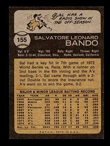 1973 Topps 155 Sal Bando Oakland Atletizm (Beyzbol Kartı) NM / MT Atletizm