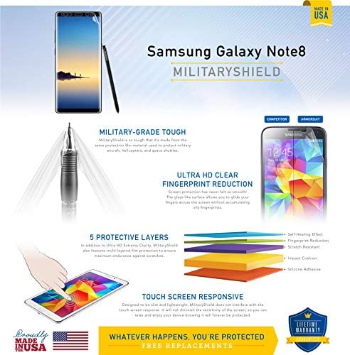 ArmorSuit MilitaryShield Ekran Koruyucu Samsung Galaxy Note 8 ile Uyumlu (Vaka Dostu) Anti-Kabarcık HD Şeffaf Film